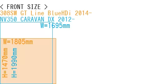 #308SW GT Line BlueHDi 2014- + NV350 CARAVAN DX 2012-